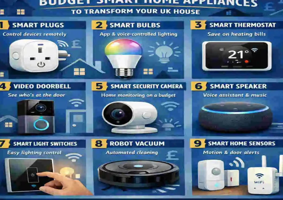 Budget Smart Home Appliances