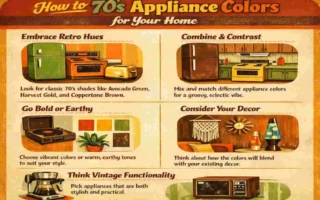 70's appliance colors