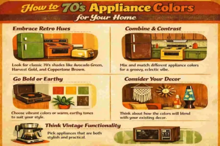 70's appliance colors