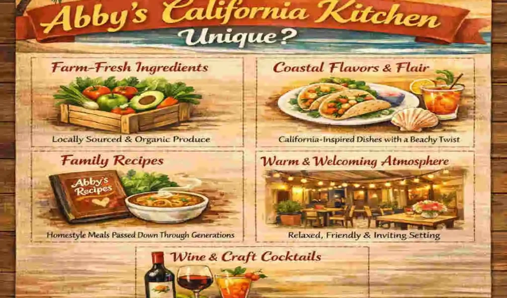 abby's california kitchen