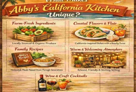 abby's california kitchen