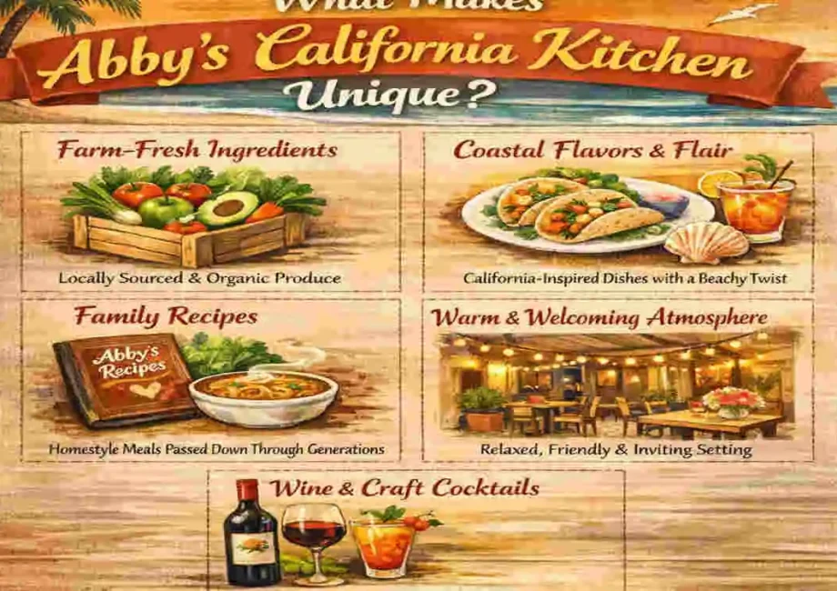 abby's california kitchen